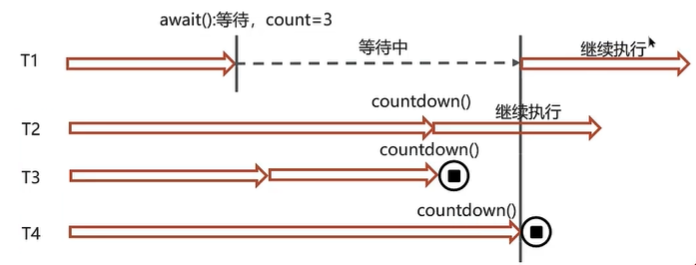 20230722223331