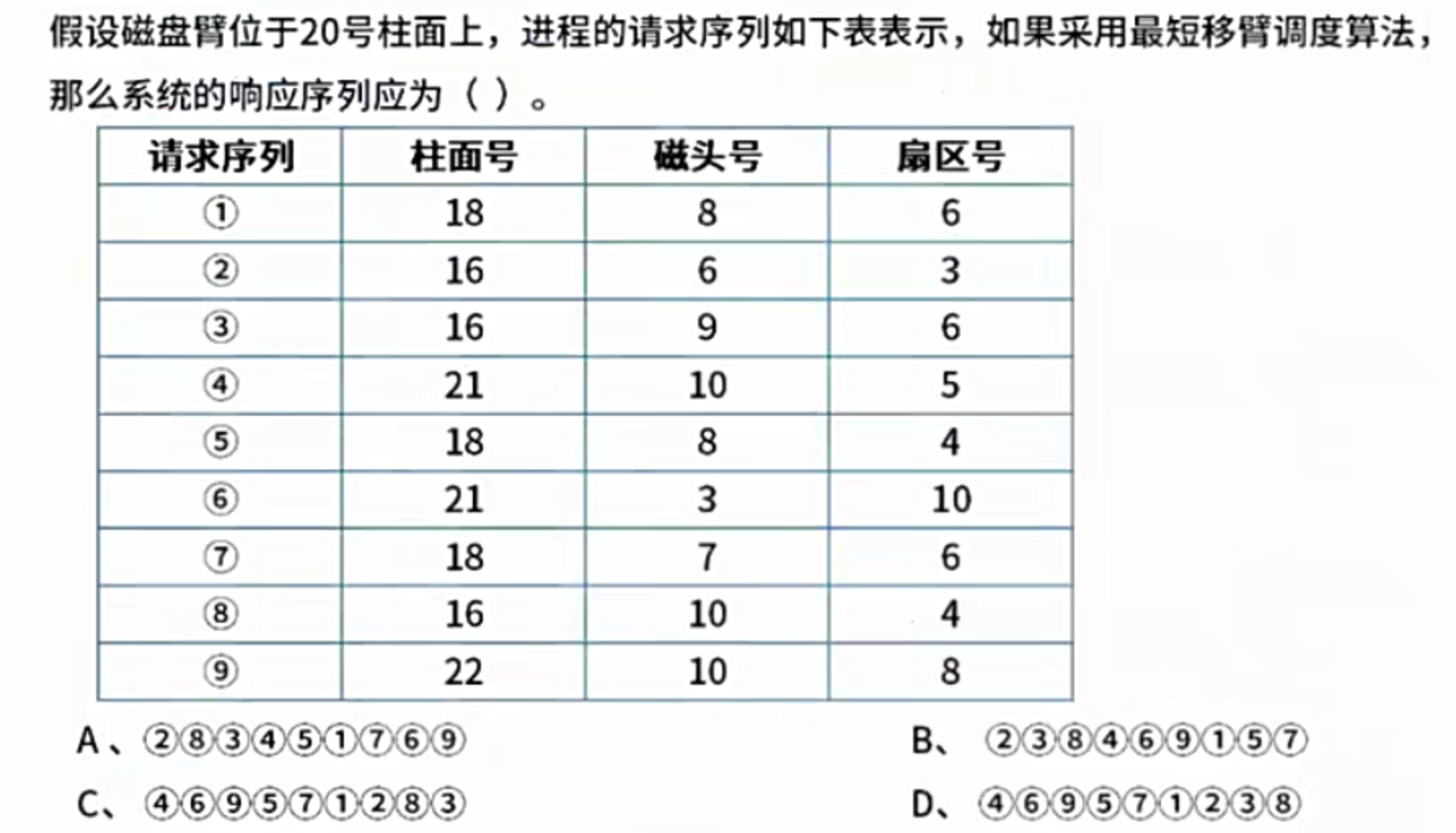 习题