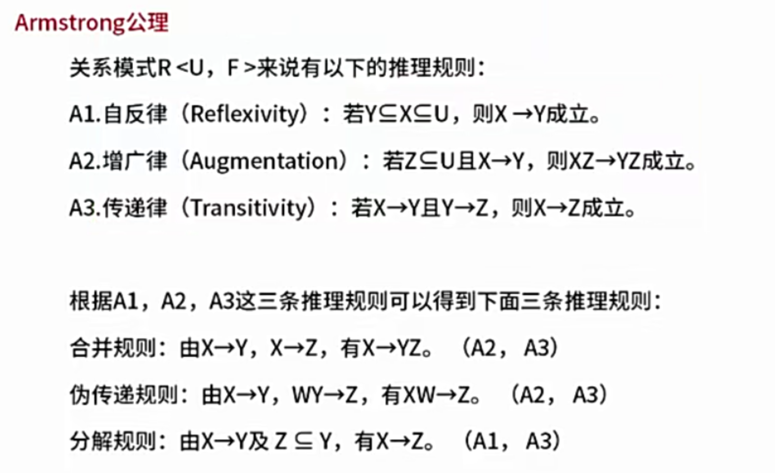Armstrong公理