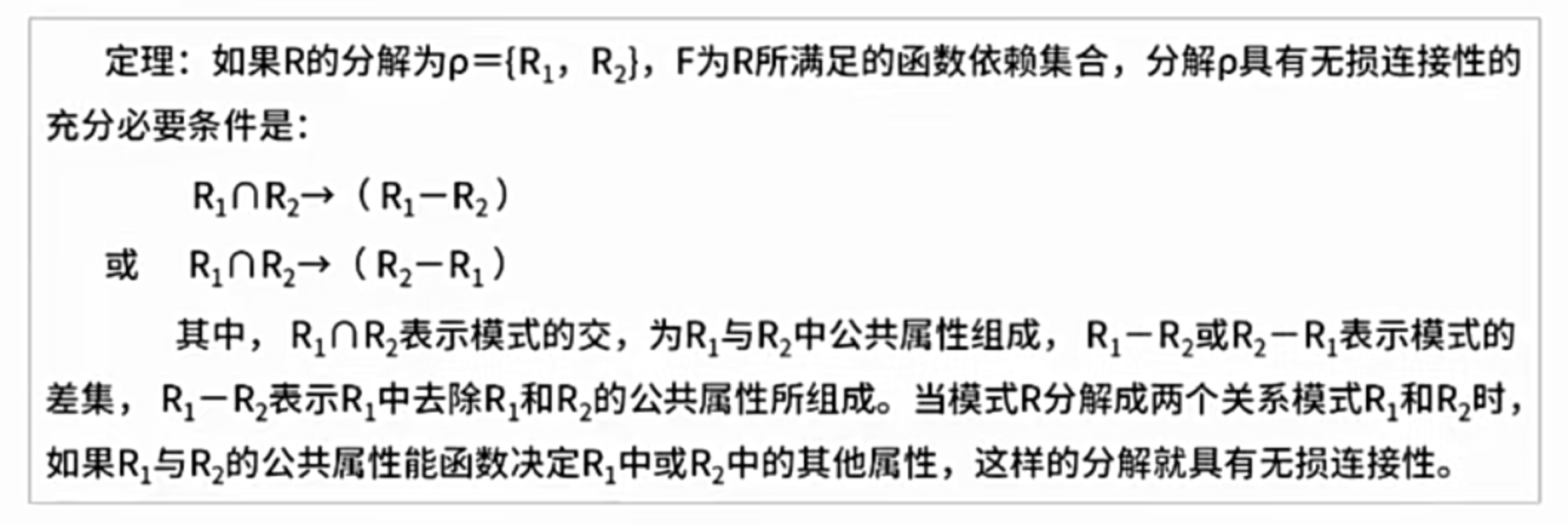 模式分解