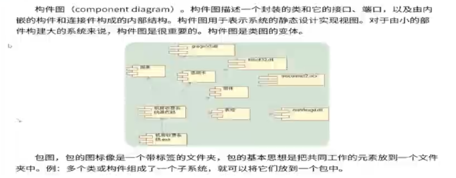 构件图和包图
