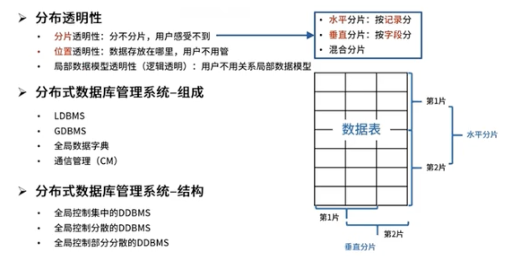 分布透明性